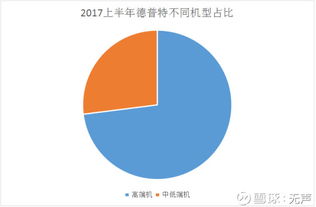 順勢而為 長信科技在手機玻璃領域的深耕之道